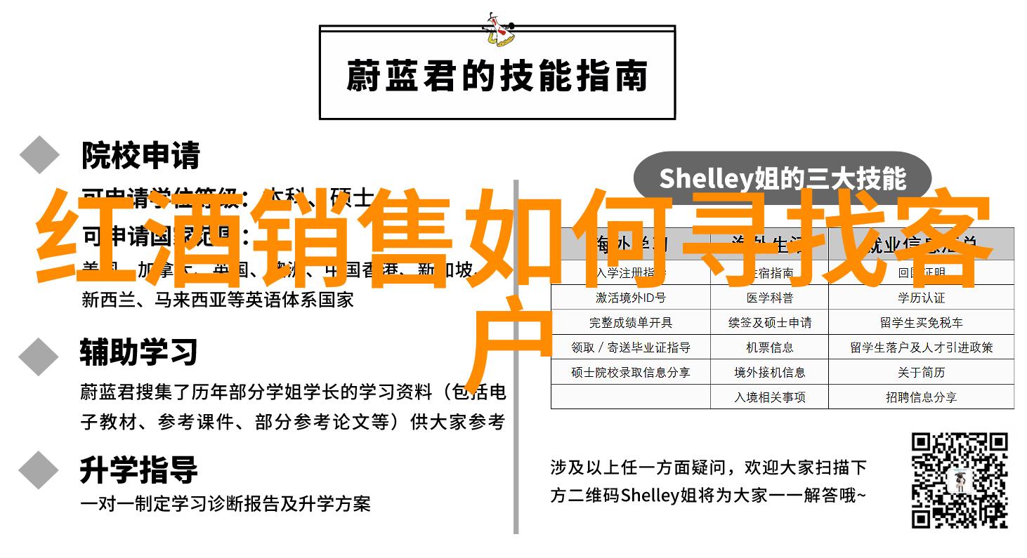 终于知道利口葡萄酒与甜酒的区别了